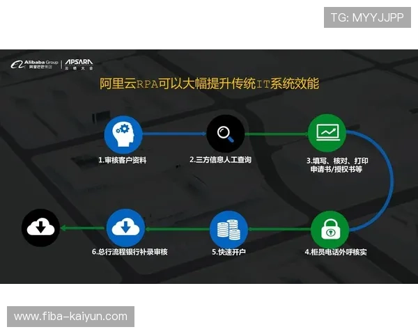 赛事集锦自动化生产 加速内容传播